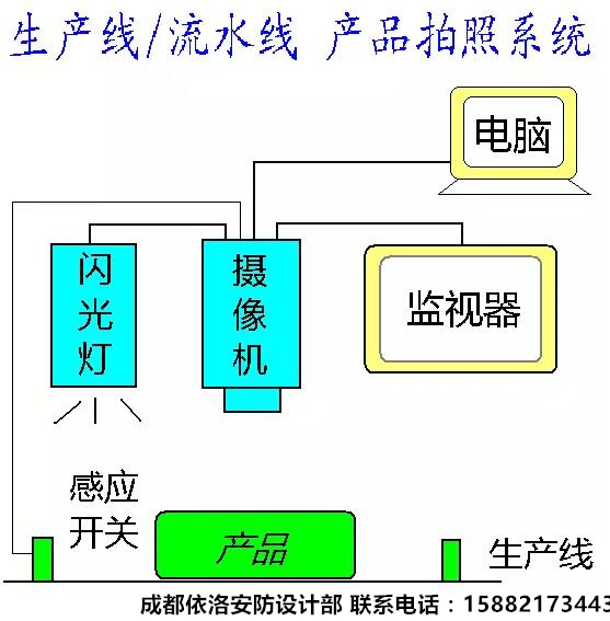 &#20061;&#28216;&#24179;&#21488;&#45;&#20061;&#28216;&#40;&#20013;&#22269;&#41;&#19968;&#31449;&#24335;&#26381;&#21153;&#24179;&#21488;